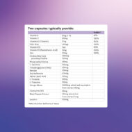 Healthy brain + cognition aid supplement nutritional content chart